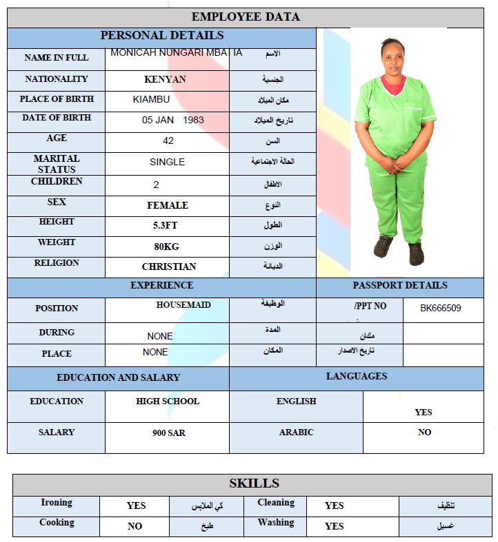 MONICAH NUNGARI MBAI IA